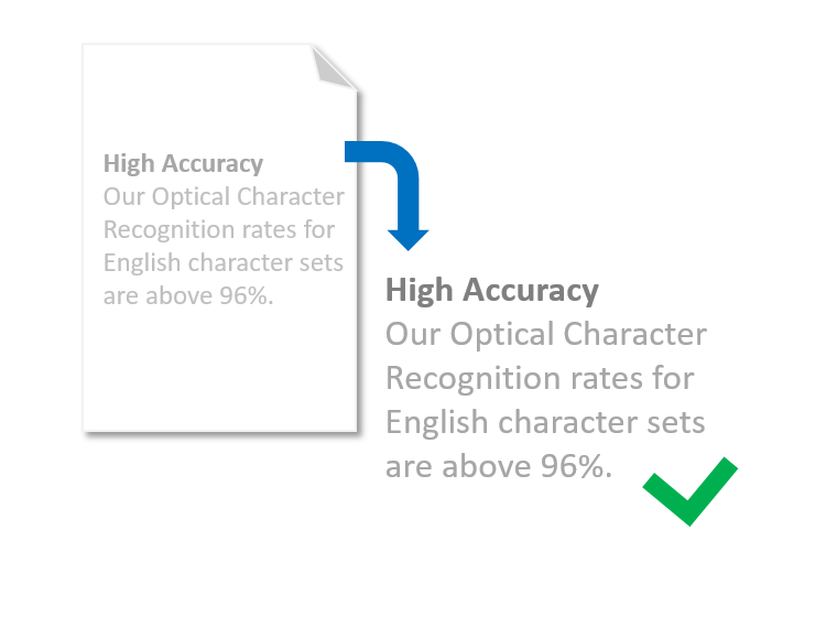 High accuracy rate for recognition